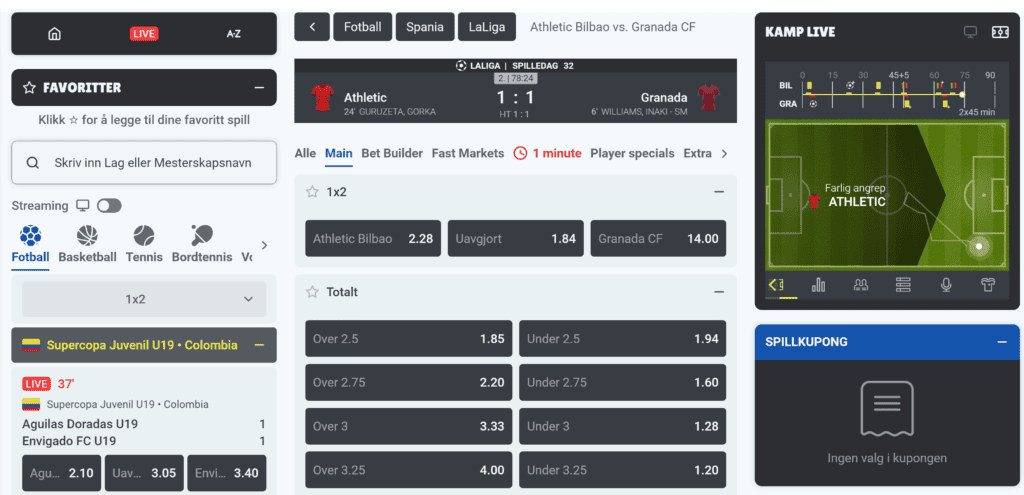 Betzino liveodds. Grafisk løsning.